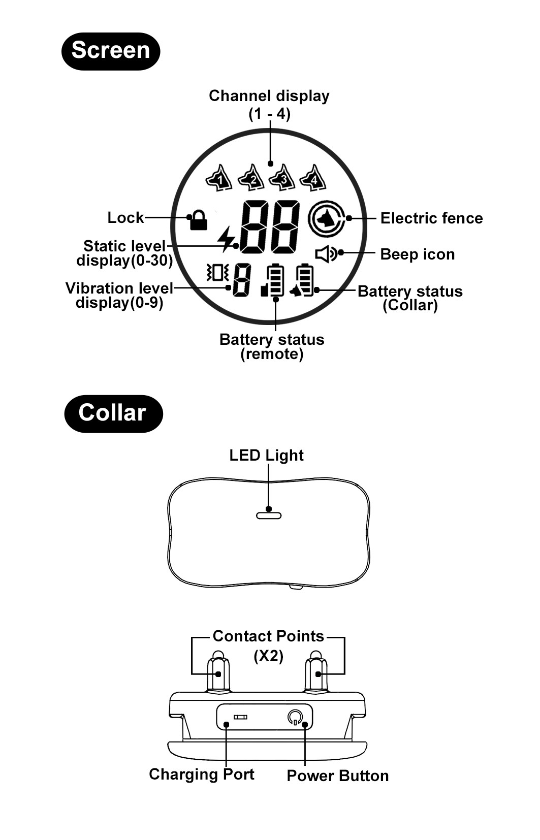 Waterproof Rechargeable Dog Electric Training Collar 02 (11)